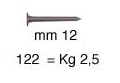 Čavlići polirani 12 mm - Pakiranje 2,5 kg