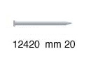 Čavlići - 20 mm - Pak. 1 kg (4.800 kom)