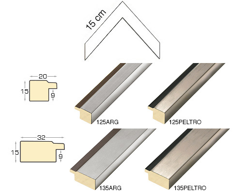 Kompletna serija kutnih uzoraka letvice 125-135 (4 kom)