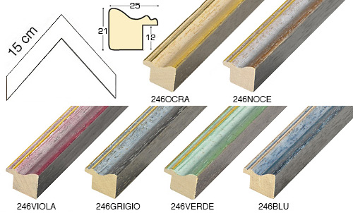 Kompletna serija kutnih uzoraka letvice 246 (6 uzoraka)