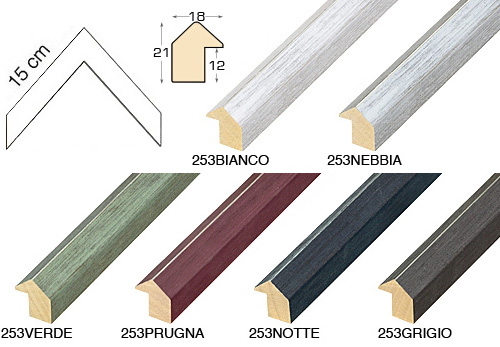 Kompletna serija kutnih uzoraka letvice 253 (6 kom)