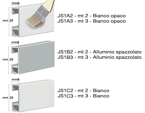 Aluminijska šina 