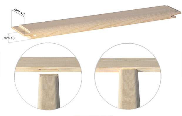 Prečka za podokvire serije L i LB - Dužina 110 cm