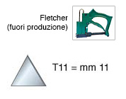 Trokutići metalni 11 mm - Pak. 2.700 kom