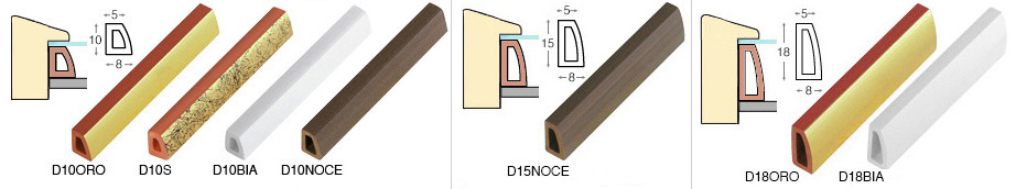 Razdvajač plastični 10 mm - Zlato