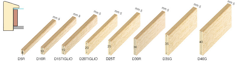 g47a020g - Razdvajači Slip