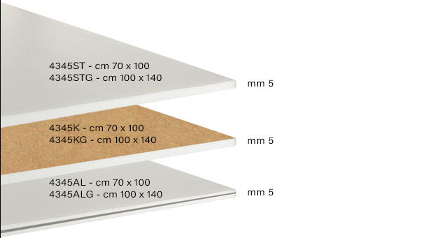 Stiropor ploče posebno krute debljine 5 mm - 70x100 cm