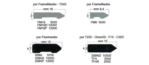 Strelice 16 mm za Frame Master - Pak. 3000 kom