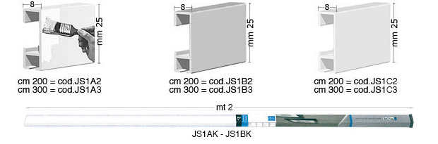 Aluminijska šina 